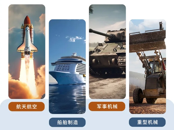 高功率激光設(shè)備應用領(lǐng)域